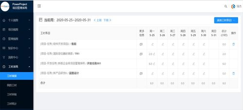 企業(yè)如何搭建高效的研發(fā)項(xiàng)目管理平臺(tái) 研發(fā)項(xiàng)目管理軟件怎么選