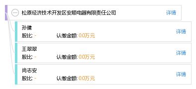 松原經(jīng)濟(jì)技術(shù)開(kāi)發(fā)區(qū)安順電器有限責(zé)任公司 引領(lǐng)軟件銷(xiāo)售新篇章